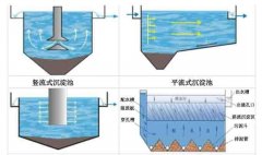 圓形沉淀池和方形沉淀池有什么不一樣？